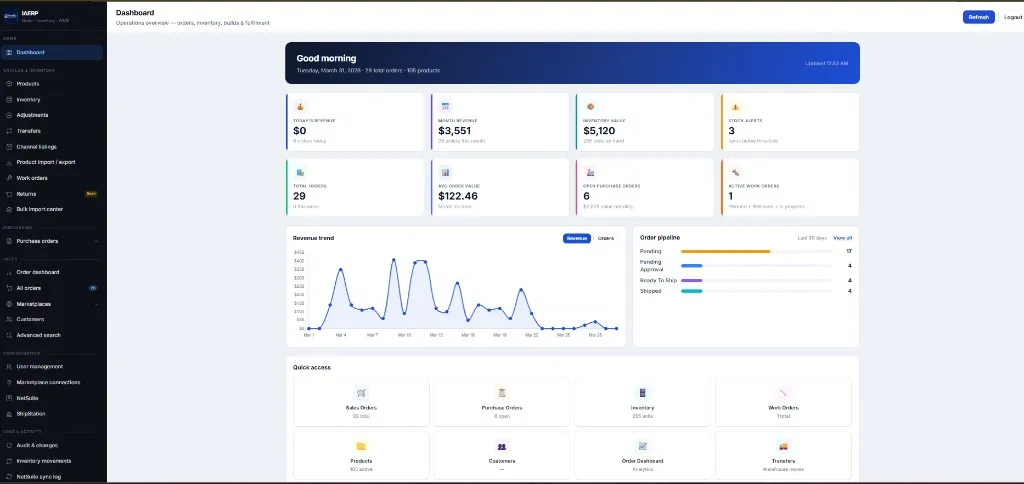Audaxim AI platform — Connect every channel
